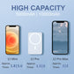 🎁Hot Sale 49% OFF🔋Fast Charge Portable Wireless Magnetic Power Bank