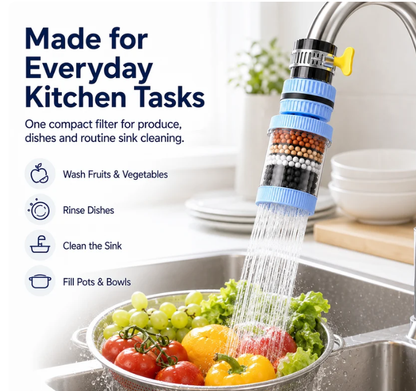📢📢50% OFF !! ⏰💧Faucet Filters-Enhance Your Tap Water Quality