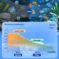 Water Purification Tablets For Fish Tank