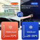 💥Summer Promotion 49% OFF☀️Car Sunshade – Effective Heat Insulation, UV Block & Easy Foldable Auto Windshield Protector
