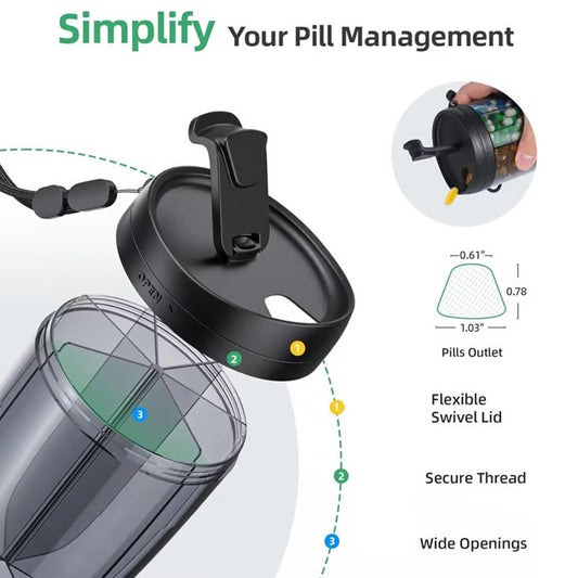 🎁Last Day Promotion🔥Pill Dispenser Bottle with 6 Compartments | Never Miss a Dose Again! 💊⏰