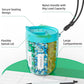🎁Last Day Promotion 60% OFF🔥Pill Dispenser Bottle with 6 Compartments | Never Miss a Dose Again! 💊⏰