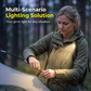 🏆 Last Day Special Price £7.99🔥💡Hands-Free Magnetic Work Light