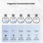 🥳2026 HOT SALE💞50% OFF💞Long-Lasting Exquisite Perfume