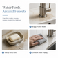 Raised Sloped Kitchen Sink Faucet Splash Guard and Draining Mat Non Slip Sink Drainage Pad and Soap Holder